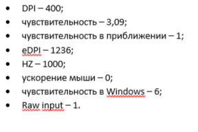 Какой прицел у S1mple? 6