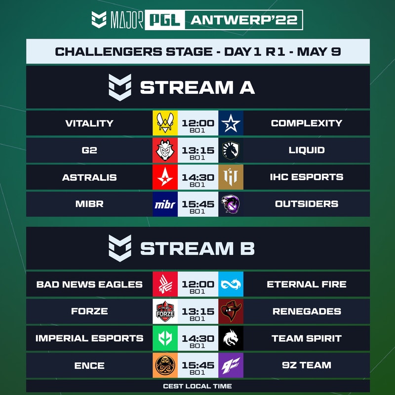 Объявлено расписание стартовых матчей PGL Major Antwerp